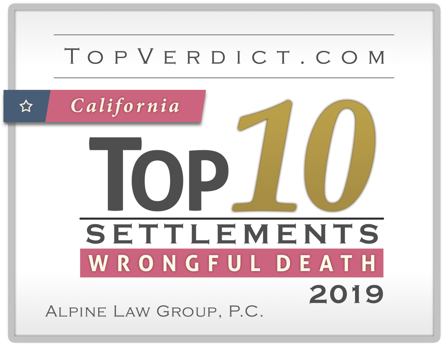 Top 10 Settlement Wrongful Accidents